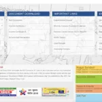 Raj Berojgari Bhatta: A Comprehensive Guide in 2024